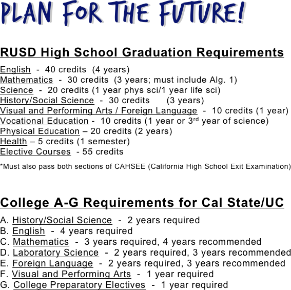 plan for the future!

RUSD High School Graduation Requirements

English  -  40 credits  (4 years)		
Mathematics  -  30 credits	 (3 years; must include Alg. 1)
Science  -  20 credits (1 year phys sci/1 year life sci)
History/Social Science  -  30 credits 	(3 years)
Visual and Performing Arts / Foreign Language  -  10 credits (1 year)
Vocational Education -  10 credits (1 year or 3rd year of science)  	
Physical Education – 20 credits (2 years)
Health – 5 credits (1 semester)
Elective Courses  - 55 credits

*Must also pass both sections of CAHSEE (California High School Exit Examination)



College A-G Requirements for Cal State/UC

A. History/Social Science  -  2 years required
B. English  -  4 years required
C. Mathematics  -  3 years required, 4 years recommended
D. Laboratory Science  -  2 years required, 3 years recommended
E. Foreign Language  -  2 years required, 3 years recommended
F. Visual and Performing Arts  -  1 year required
G. College Preparatory Electives  -  1 year required
